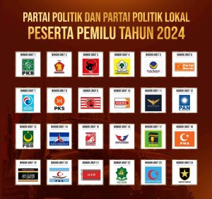 Analisa Yuridis terhadap Efektivitas Kebijakan Peningkatan Ambang Batas Parlemen (parliamentary threshold) dalam Penyederhanaan Sistem Kepartaian di Indonesia